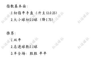 买哪款足球好用一点，买哪款足球好用一点的
